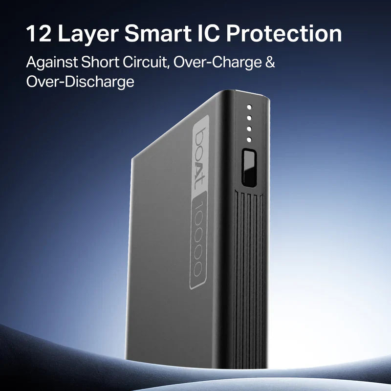 boAt EnergyShroom PB300 10000 mAh Power Bank - Ncap accessories