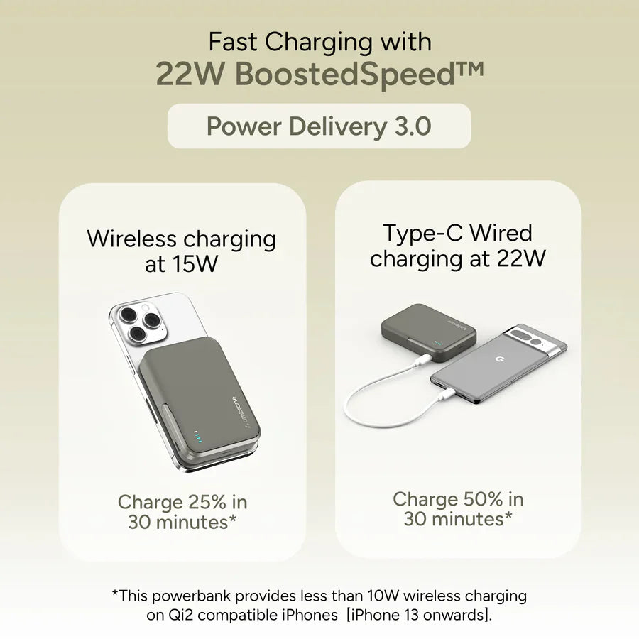 Ambrane AeroSync PB21 10000mAh Magnetic Wireless Power Bank - Ncap accessories