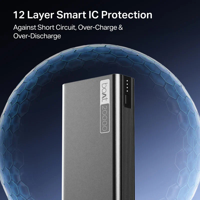 boAt EnergyShroom PB401 20,000 mAh Power Bank - NCAP Accessories