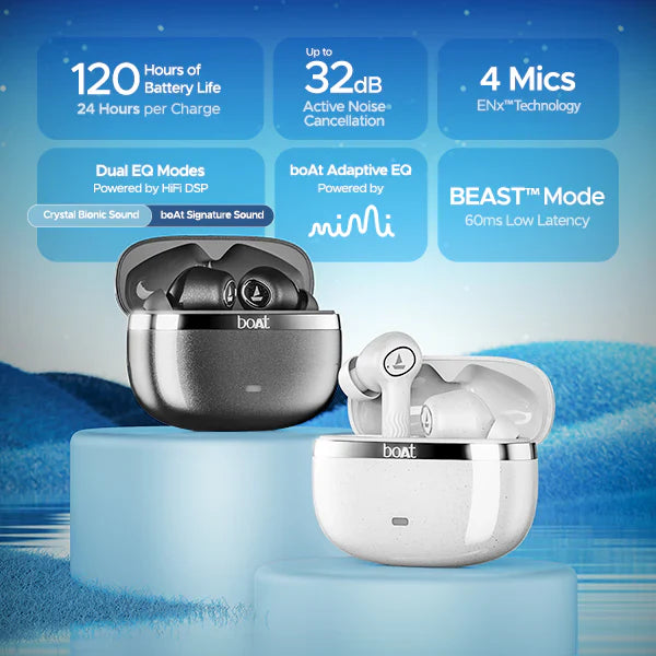 boAt Nirvana Ion ANC Wireless Earbuds - Ncap accessories